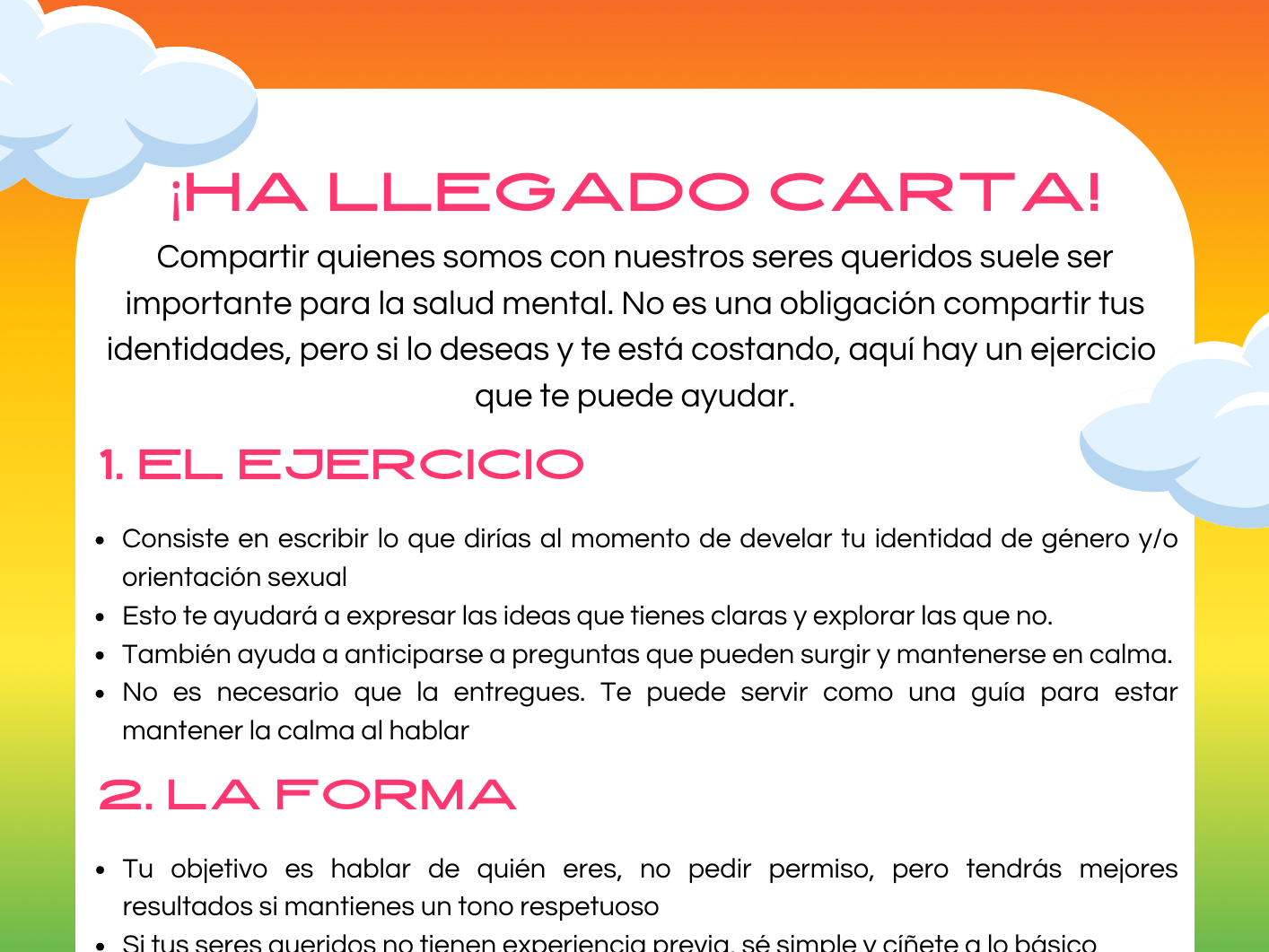 Infografía: Ejercicio de la carta